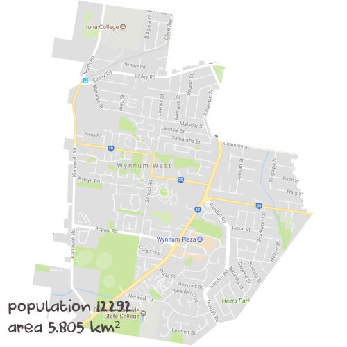 Biology Tutoring Near Me